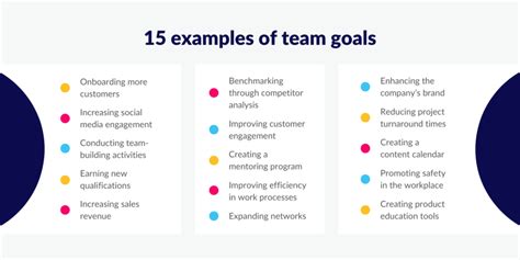 9 Types of Goals Any Team Can Achieve .